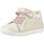 Sapatos Rapariga Sapatos & Richelieu Geox B MACCHIA GIRL Bege