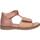 Sapatos Rapariga Sandálias Kickers 784440-10 GIUSTICIA 784440-10 GIUSTICIA