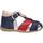 Sapatos Rapaz Sandálias Kickers 784320-10 BOGOZ 784320-10 BOGOZ
