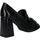 Sapatos Mulher Escarpim Geox D84BCG 02148 D SEYLISE HIGH D84BCG 02148 D SEYLISE HIGH