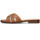 Sapatos Mulher Chinelos Guess FLJRLLLEA19 Branco