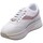Sapatos Mulher Sapatilhas Janet&Janet 145038 Branco