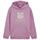 Textil Rapariga Sweats Puma  Rosa