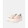 Sapatos Mulher Sapatilhas Refresh 172562 Rosa