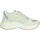 Sapatos Mulher Sapatilhas de cano-alto Janet&Janet J-060 Multicolor