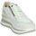 Sapatos Mulher Sapatilhas de cano-alto Keys K-10572 Branco