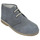 Sapatos Homem Botas Cbp - Conbuenpie Botines Safari con Pelo by CBP Cinza