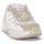 Sapatos Mulher Sapatilhas Munich 10 Nexa Branco