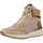 Sapatos Mulher Sapatilhas Carmela 16182104C Bege