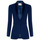 Textil Mulher Jaquetas Rinascimento CFC0123105003 Azul