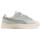 Sapatos Rapariga Sapatilhas Puma  Azul