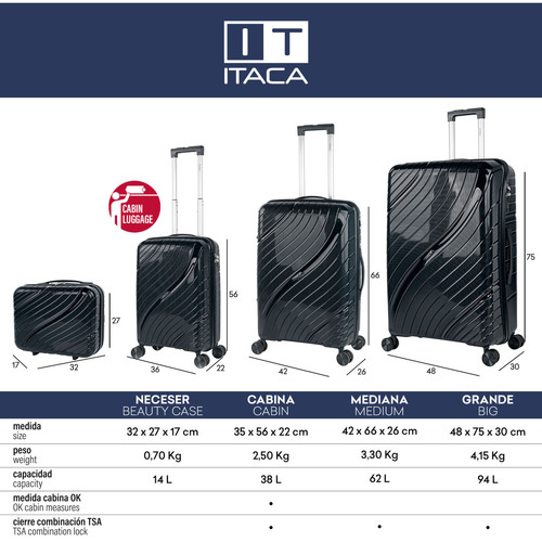 Itaca Danubio Preto