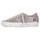 Sapatos Mulher Sapatilhas Date W421 HL GL Outros