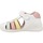 Sapatos Rapariga Sandálias Biomecanics 252104B Multicolor