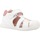 Sapatos Rapariga Sandálias Biomecanics 252111B Branco