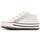 Sapatos Rapariga Sapatilhas de cano-alto Converse  Branco