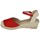 Sapatos Mulher Sapatos de caminhada Mysoft  Vermelho