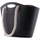 Malas Mulher Bolsa Lemon Jelly SPLASHYBAG Preto