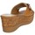 Sapatos Mulher chinelos Cinzia Soft IAF53457 Outros