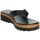 Sapatos Mulher Chinelos Cinzia Soft IAF2664-811 Preto