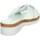 Sapatos Mulher chinelos Cinzia Soft IAF22974 Branco