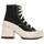 Sapatos Mulher Sapatilhas de cano-alto Converse  Preto