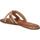 Sapatos Mulher Sandálias Exé Shoes SABRINA-726 SABRINA-726