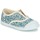 Sapatos Rapariga Sapatilhas Citrouille et Compagnie RIVIALELLE Azul / Multicolor