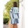 Textil Mulher Vestidos curtos Isla Bonita By Sigris Vestido Curto Azul