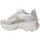 Sapatos Mulher Sapatilhas Renato Garini 144900 Branco