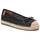 Sapatos Mulher Sapatos & Richelieu Refresh 17254902 Preto