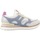 Sapatos Mulher Sapatilhas Gioseppo EDDINGTON Azul