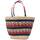 Malas Mulher Bolsa Refresh 18329302 Azul