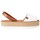 Sapatos Mulher Sandálias Popa SAPATILHAS  SAONA Branco