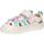 Sapatos Rapariga Sandálias Kickers 1201323-10-0 KICK FRONY NAPPAPRINT 1201323-10-0 KICK FRONY NAPPAPRINT