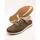 Sapatos Homem Sapatos & Richelieu Fluchos  Verde