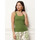 Textil Mulher Tops / Blusas La Modeuse 75022_P177391 Verde