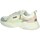 Sapatos Mulher Sapatilhas de cano-alto Colmar TESS VENUS Branco