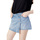 Textil Mulher Shorts / Bermudas Only ONLLESLY REG LB DNM SKORT BJ 15256608 Azul