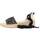 Sapatos Mulher Alpargatas Clara Duran PLATAFP10CD Preto