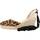 Sapatos Mulher Alpargatas Clara Duran VALENLEO2CD Multicolor