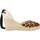 Sapatos Mulher Alpargatas Clara Duran VALENLEO2CD Multicolor