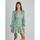 Textil Mulher Vestidos ALMA EN PENA V25CL0103 Azul