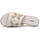 Sapatos Mulher Chinelos Frau LONDON OFF WHITE Branco