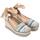 Sapatos Mulher Sandálias Alma Blue V25BLT119 Azul