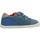 Sapatos Rapaz Sapatilhas Biomecanics 252196B Azul