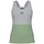 Textil Mulher T-Shirt mangas curtas Head Play Tech 