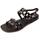 Sapatos Mulher Sandálias Plumers  Preto