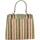 Malas Mulher Bolsa de mão Blauer S5WALLY02/PRO Verde