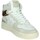 Sapatos Mulher Sapatilhas de cano-alto Date W411-TH-CA-WD Branco